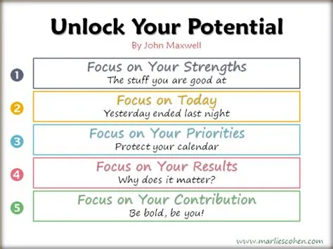  「X-Factor: How To Unlock Your Potential」： 心の奥底に眠る才能を覚醒させるコロンビア発の心理学指南書